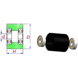 Power Transmission Products